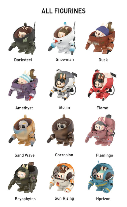Labubu - The Monster Ma.k KOW YOKOYAMA x Kasing Lung x POP Mart